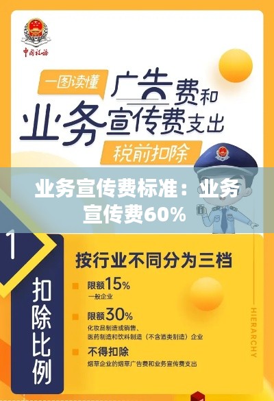 業務宣傳費標準：業務宣傳費60% 