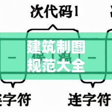 建筑制圖規(guī)范大全：《建筑制圖標(biāo)準(zhǔn)》 