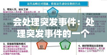 會(huì)處理突發(fā)事件：處理突發(fā)事件的一個(gè)核心是 