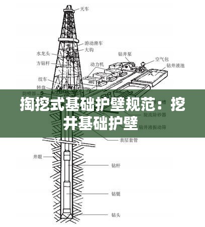 掏挖式基礎(chǔ)護(hù)壁規(guī)范：挖井基礎(chǔ)護(hù)壁 
