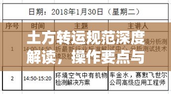 土方轉(zhuǎn)運(yùn)規(guī)范深度解讀，操作要點(diǎn)與要求探討