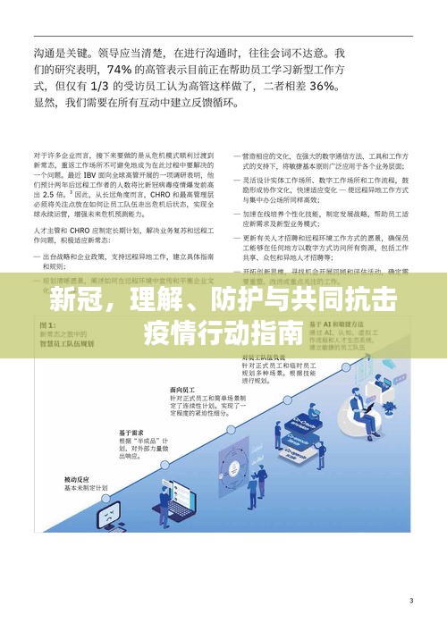新冠，理解、防護與共同抗擊疫情行動指南