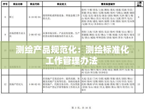 張睢陽齒 第3頁