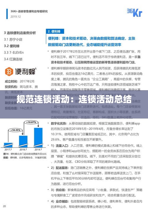 規(guī)范連鎖活動：連鎖活動總結 