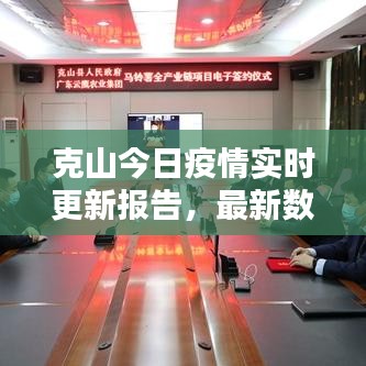 克山今日疫情實時更新報告，最新數據揭秘