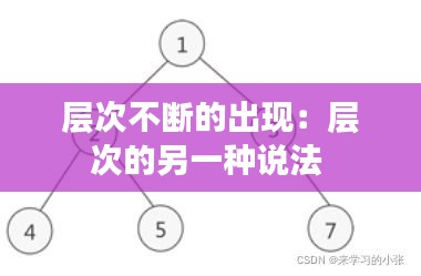 鐵杵成針 第2頁