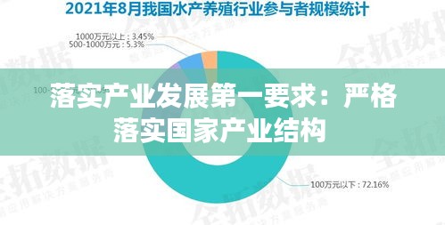 落實產(chǎn)業(yè)發(fā)展第一要求：嚴(yán)格落實國家產(chǎn)業(yè)結(jié)構(gòu) 