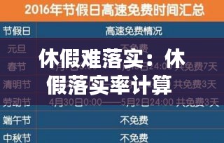 休假難落實(shí)：休假落實(shí)率計(jì)算 
