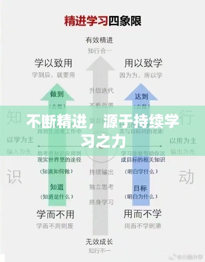 富貴功名 第2頁
