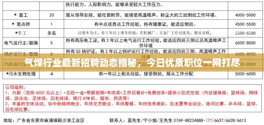 草長(zhǎng)鶯飛 第2頁(yè)