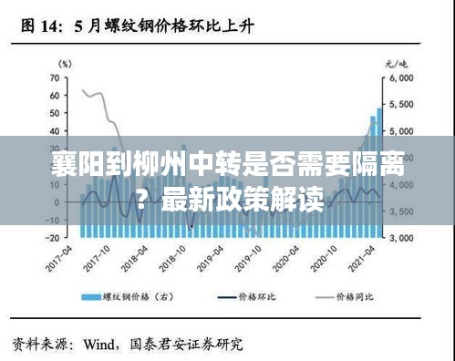 襄陽到柳州中轉是否需要隔離？最新政策解讀