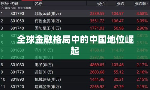 節衣縮食 第2頁