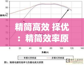 精簡高效 擇優：精簡效率原則 