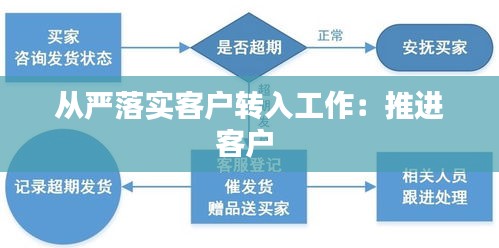 眉清目秀 第2頁