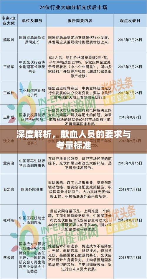 深度解析，獻血人員的要求與考量標準