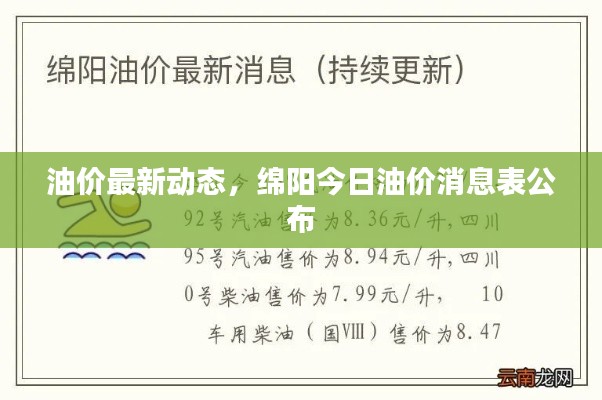 心不在焉 第2頁