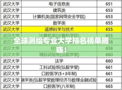 食淡衣粗 第2頁
