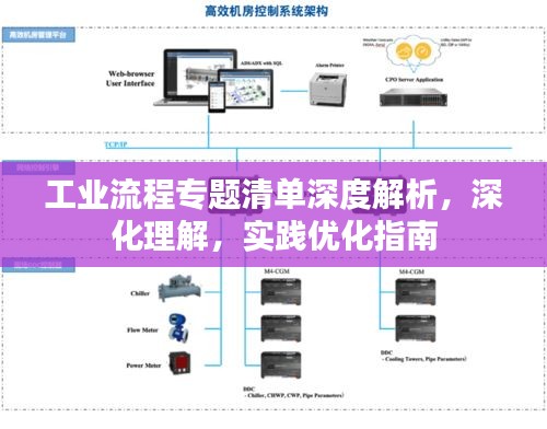 工業(yè)流程專題清單深度解析，深化理解，實(shí)踐優(yōu)化指南