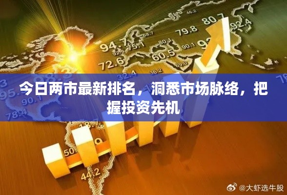 今日兩市最新排名，洞悉市場脈絡(luò)，把握投資先機(jī)