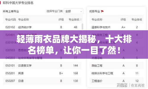 輕薄雨衣品牌大揭秘，十大排名榜單，讓你一目了然！