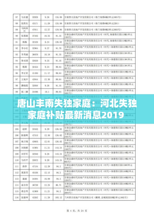 矯揉造作 第2頁