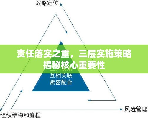 不期而遇 第2頁