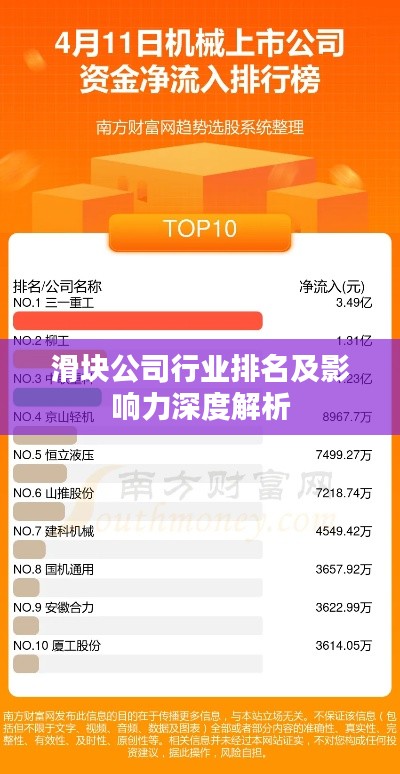 滑塊公司行業(yè)排名及影響力深度解析