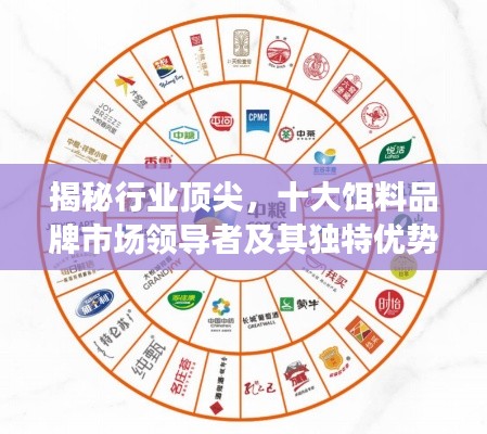揭秘行業頂尖，十大餌料品牌市場領導者及其獨特優勢一網打盡！