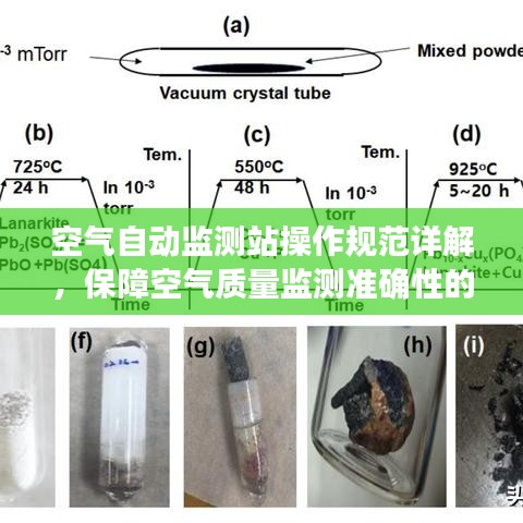 空氣自動(dòng)監(jiān)測(cè)站操作規(guī)范詳解，保障空氣質(zhì)量監(jiān)測(cè)準(zhǔn)確性的關(guān)鍵步驟