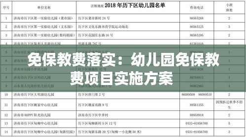 免保教費(fèi)落實(shí)：幼兒園免保教費(fèi)項(xiàng)目實(shí)施方案 