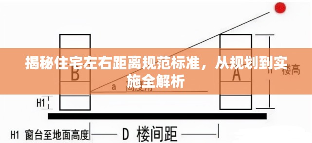 揭秘住宅左右距離規范標準，從規劃到實施全解析