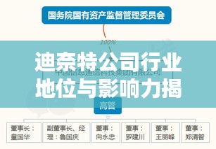 重張旗鼓 第2頁
