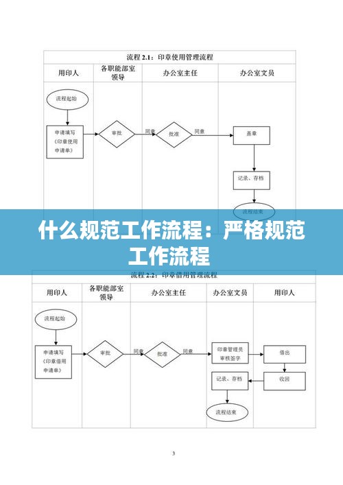 噩噩渾渾 第2頁