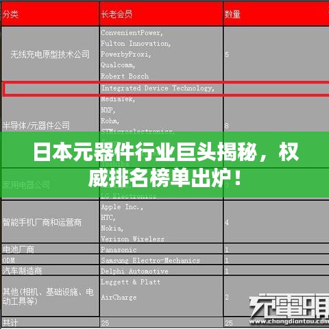 披肝瀝膽 第2頁