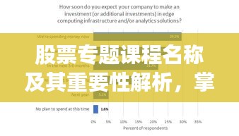 股票專題課程名稱及其重要性解析，掌握股市知識(shí)，洞悉投資之道！