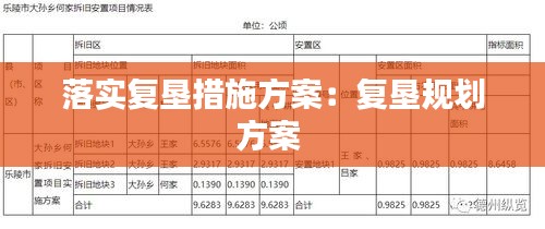 千載難逢 第2頁