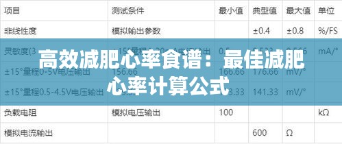 高效減肥心率食譜：最佳減肥心率計(jì)算公式 