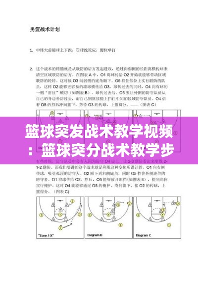 籃球突發(fā)戰(zhàn)術(shù)教學視頻：籃球突分戰(zhàn)術(shù)教學步驟 