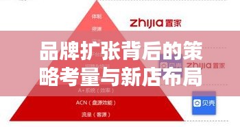 品牌擴(kuò)張背后的策略考量與新店布局揭秘