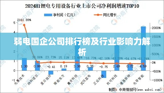 弱電國企公司排行榜及行業(yè)影響力解析