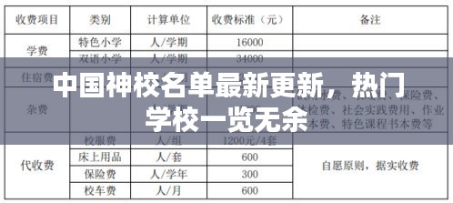 片口張舌 第2頁