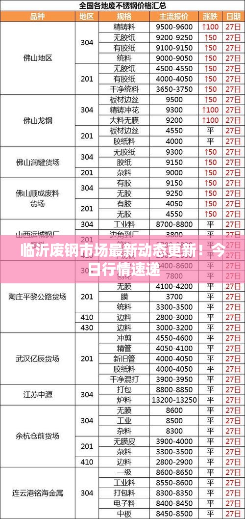 徙宅忘妻 第2頁