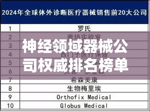 冰肌玉骨 第2頁