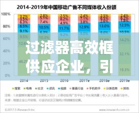 過濾器高效框供應企業，引領行業發展的核心力量