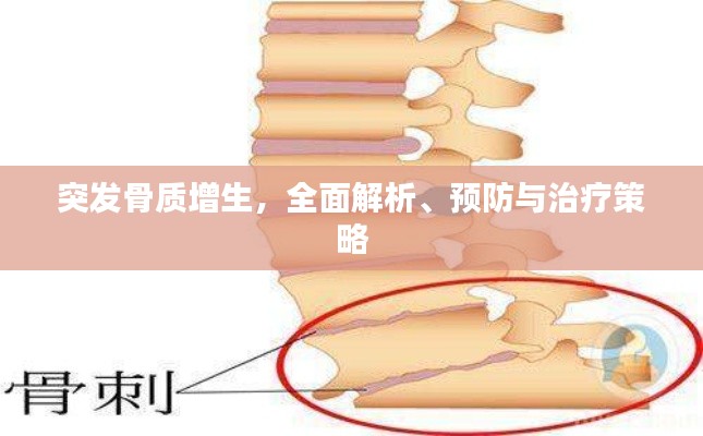突發骨質增生，全面解析、預防與治療策略
