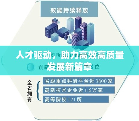 人才驅(qū)動(dòng)，助力高效高質(zhì)量發(fā)展新篇章