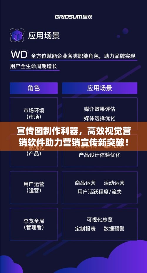 宣傳圖制作利器，高效視覺營銷軟件助力營銷宣傳新突破！