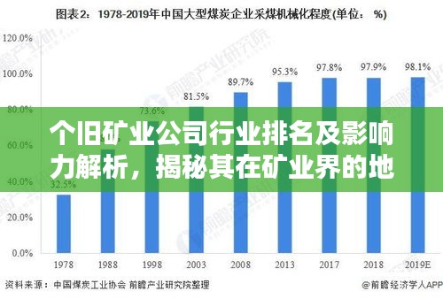 龍飛九五 第2頁