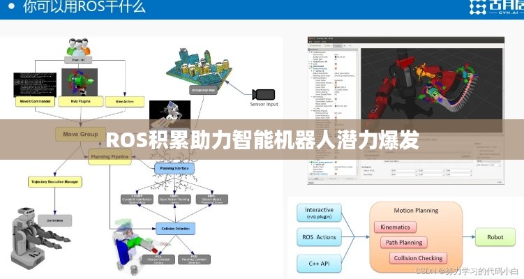 ROS積累助力智能機器人潛力爆發