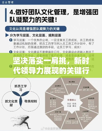 堅決落實一肩挑，新時代領(lǐng)導(dǎo)力展現(xiàn)的關(guān)鍵行動